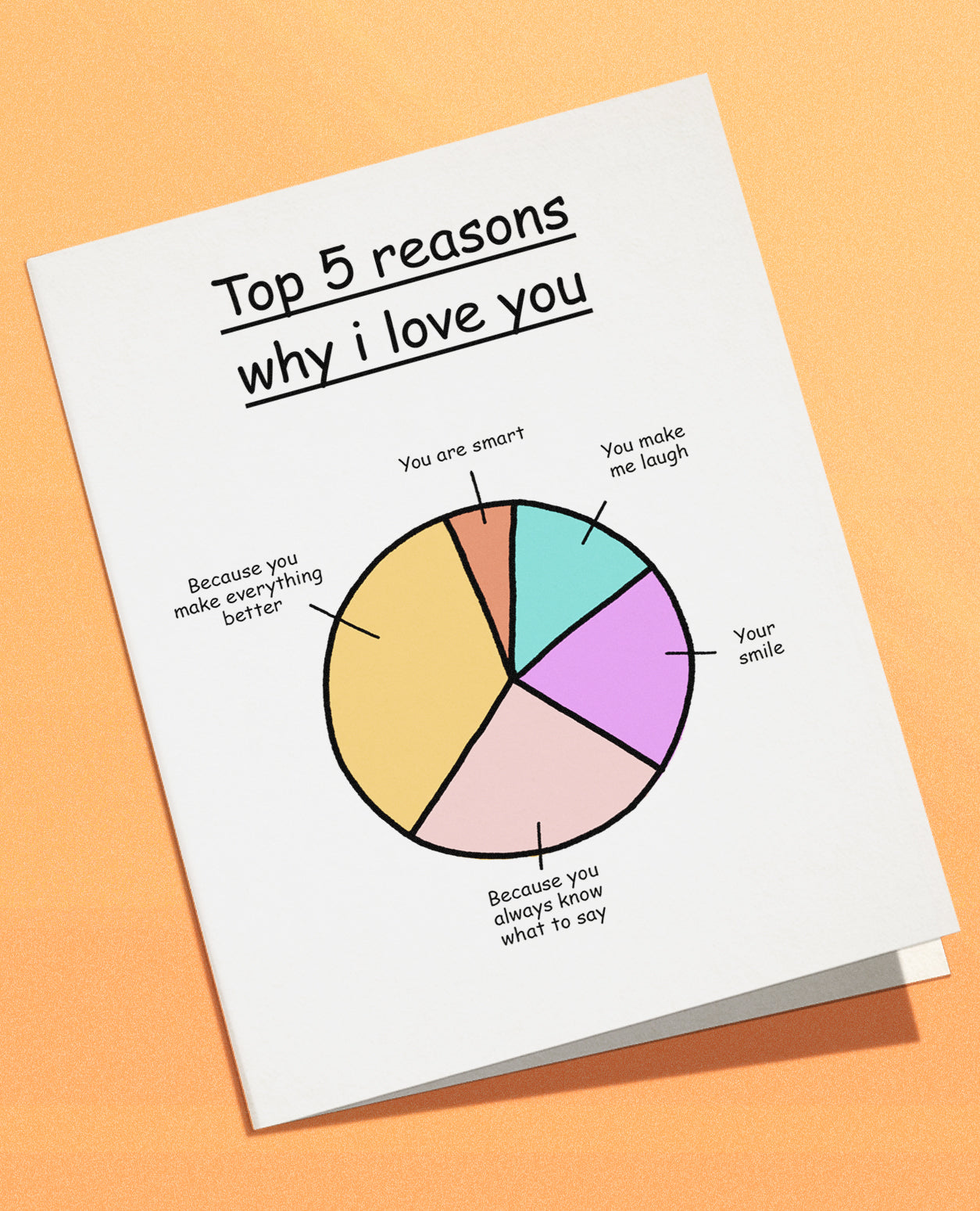 personalized love card for gifting